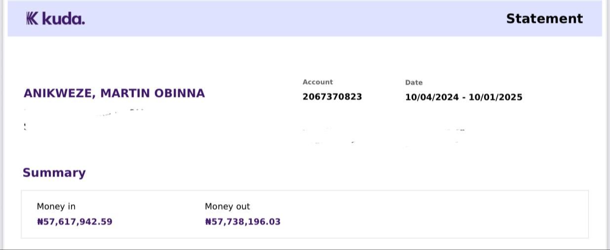 ₦57 Million bank statement proof
